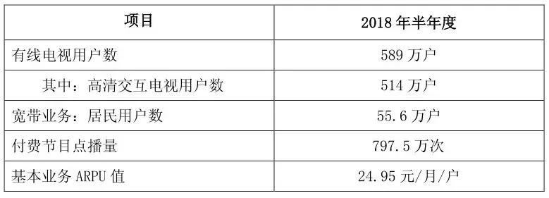北京移动宽带和歌华宽带哪个好,电信北京宽带套餐价格表