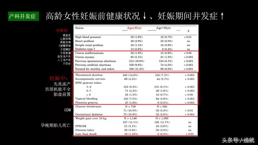 67岁失独老人试管生双胞胎,失独老人生双胞胎女儿