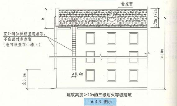 建规疏散宽度,公建疏散楼梯宽度设置要求