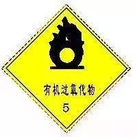 常用危险化学品的包装标志,一些常用危险化学品的标志图片
