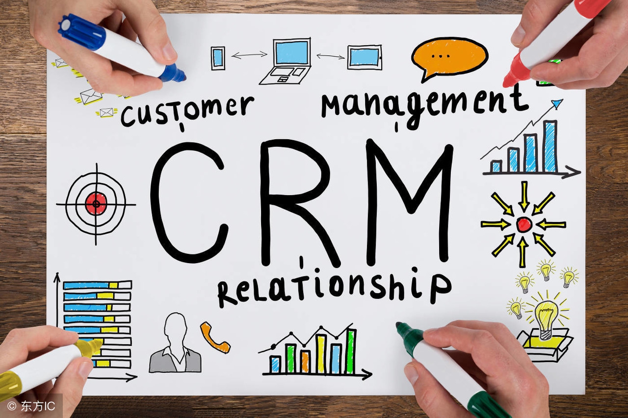 全国2018年4月自学考试电子商务网站设计原理真题及答案