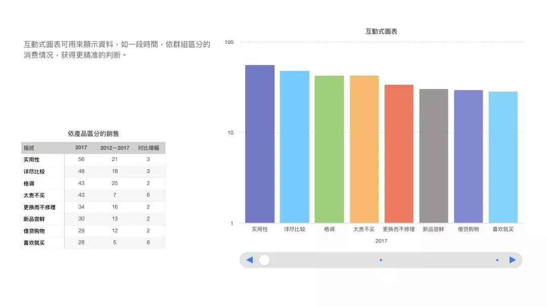 本地生活服务类的门店,本地生活服务实体店运营
