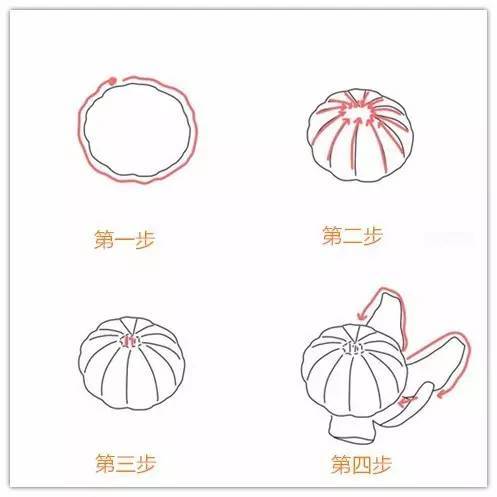 英语水果手抄报简笔画,紫色水果有哪些简笔画