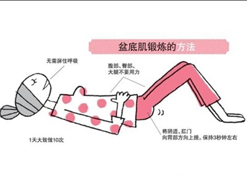 产后6个月盆底肌自己恢复了吗,产后盆底肌康复您真的了解吗