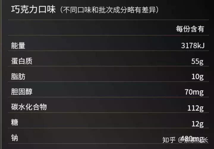 增肌粉和肌酸正确用法,新手增肌补剂使用方法