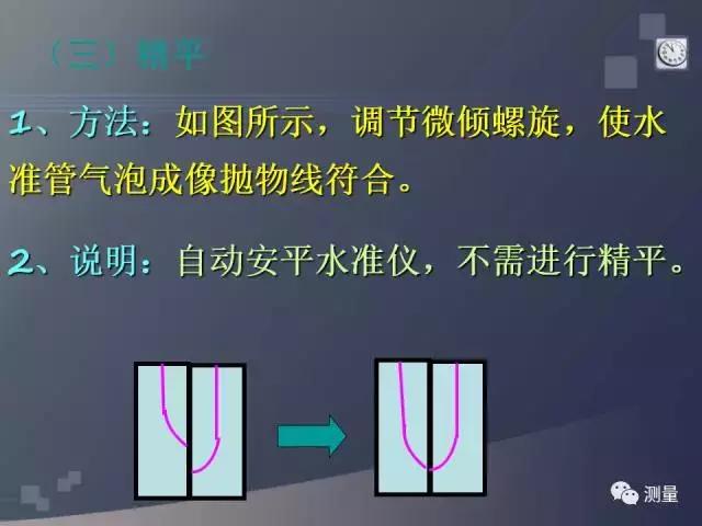 经纬仪及水准仪的使用方法,经纬仪水准仪全站仪gps功能