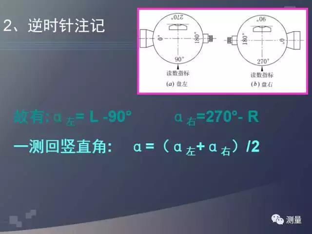 经纬仪及水准仪的使用方法,经纬仪水准仪全站仪gps功能