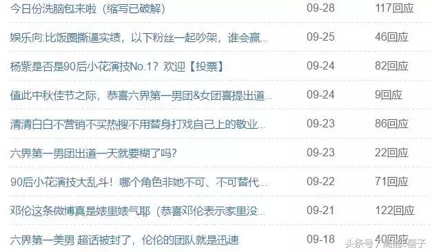 国庆期间，邓伦和王凯的黑子们领了三倍工资