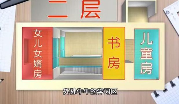 北京20平米平房改造翻新价格,北京50平老房改造40天的变化