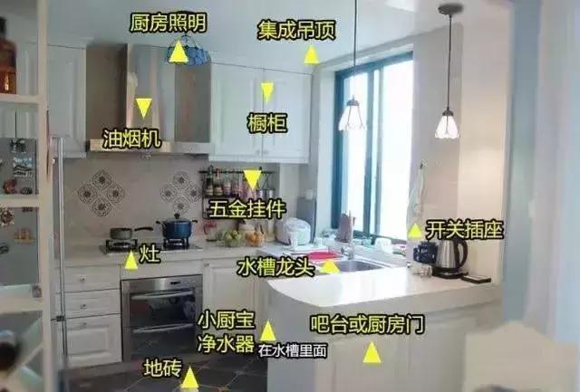 装修自己买材料？收好这份装修材料采购单，清清楚楚！傻子都会装