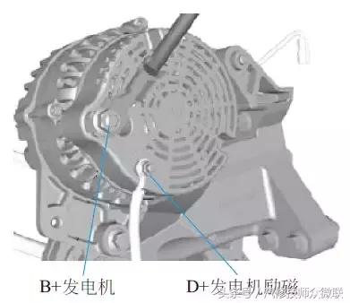 发电机故障引起汽车什么现象,手拉汽油发电机常见故障维修口诀