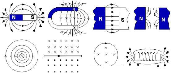 高中物理常见定理视频讲解,高中物理基本公式及二级推论