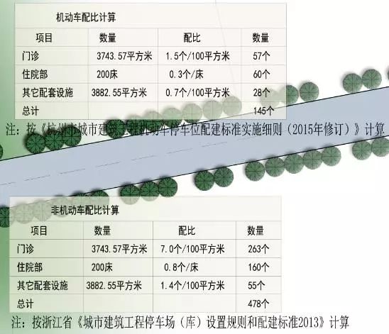 新建大型医院2024,江苏省新建扩建医院一览表