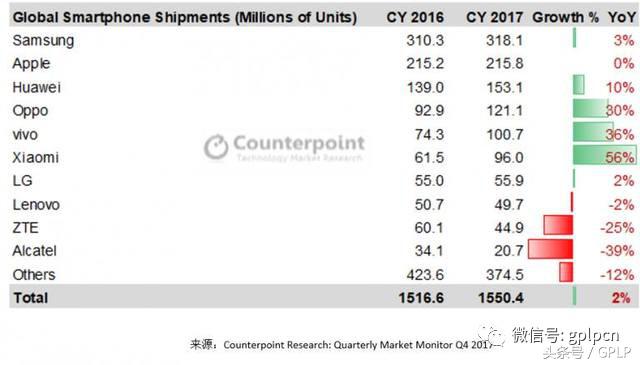 触宝科技创始人,触宝科技
