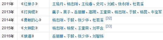 那些年陪父母看的电视剧吐槽,那些陪爸妈看过的神剧