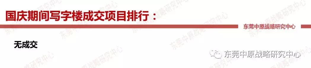 年末房企花样促销,国庆假期房企到访量现回升