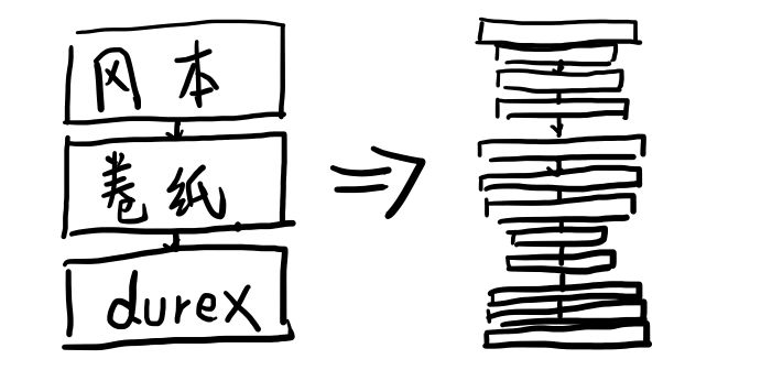 怎么破解安卓系统,如何上线一个ios的app
