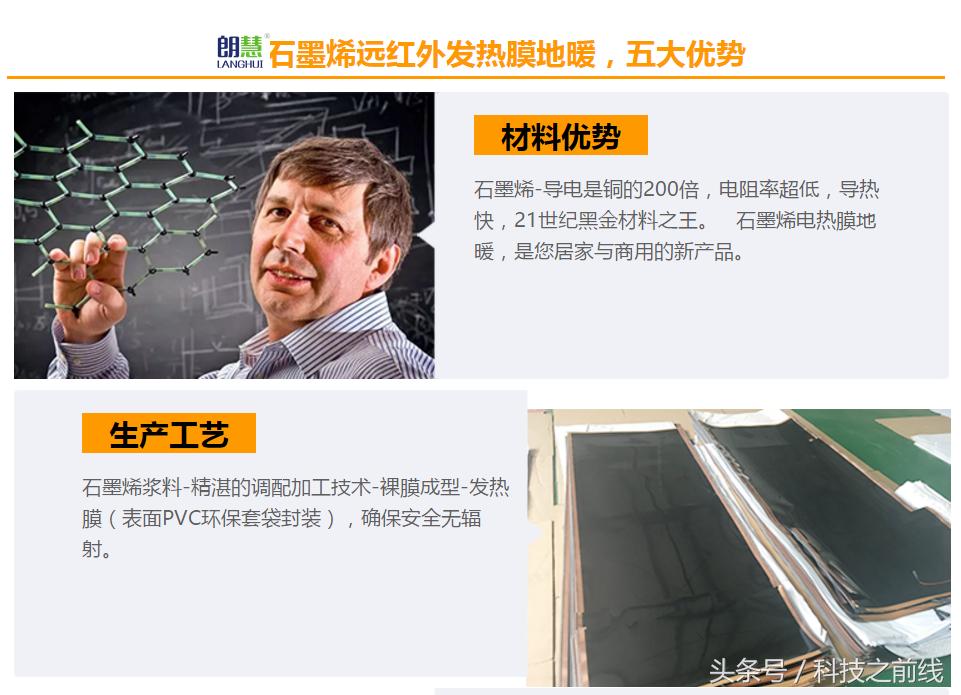 石墨烯电地暖比一般地暖好在哪,什么是石墨烯电地暖安装方法