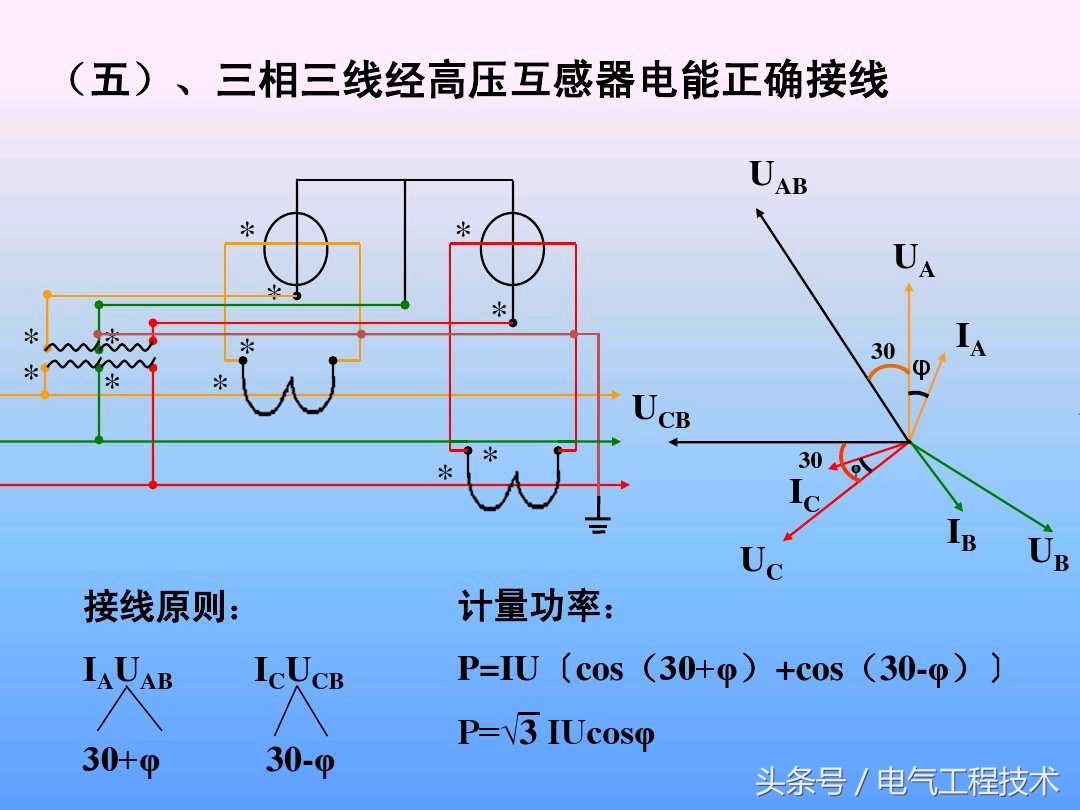 电流互感器接电表接线方法,电表接互感器接电流表怎样接线