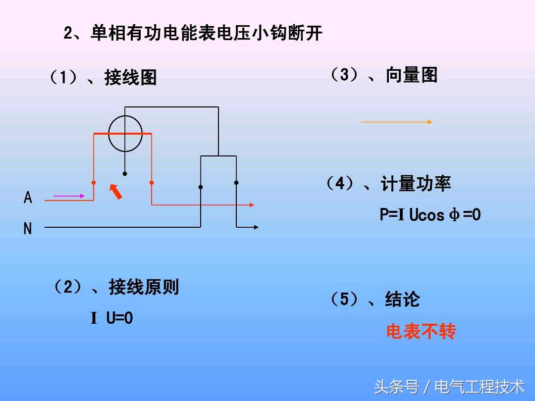 电流互感器接电表接线方法,电表接互感器接电流表怎样接线