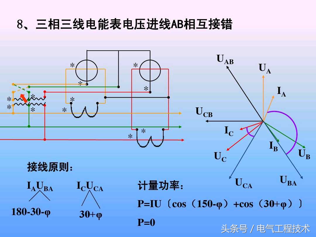 电流互感器接电表接线方法,电表接互感器接电流表怎样接线