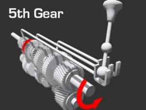 难得一见的机械原理图,机械原理动画演示机械零件大全