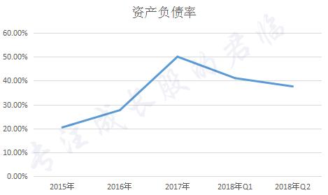 知识付费时代谁最吃香?