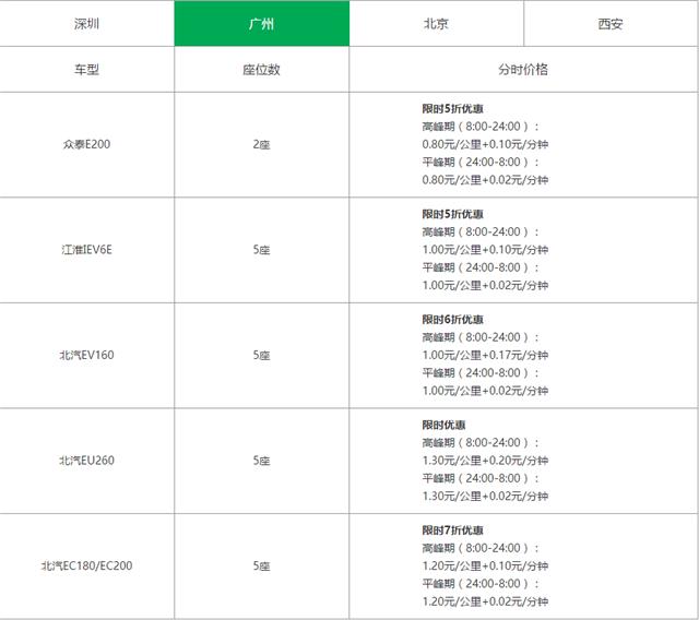 二维码给我们提供的方便有哪些,二维码为什么那么便利