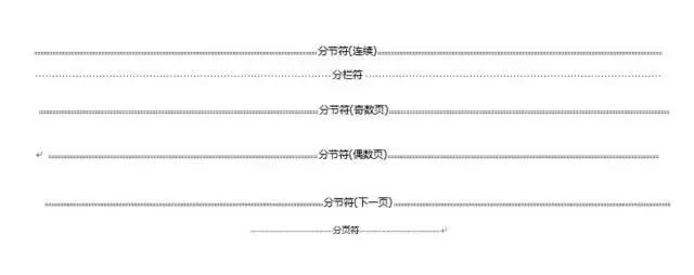 word疑难杂症问题解决方法,word中常遇见的问题及解决方法