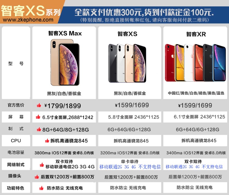 两千块钱买的iphonex,华强北2000元iphonexs