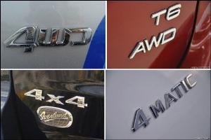 车屁股后面的字母都代表什么意思,汽车屁股上的字母代表什么