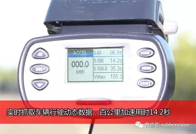 城市suv通过性排行,城市suv国外车推荐