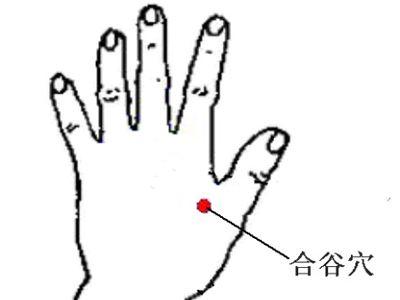 64个中医常用穴位定位口诀,附15个取穴方法,很实用,收藏一下!