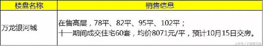 吉大师附小经开区校区,长春10所最好的中小学