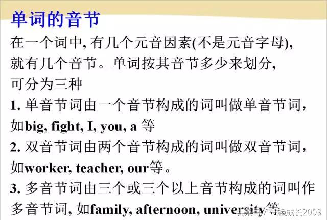 英语音标怎么教孩子学习,英语音标教学儿童