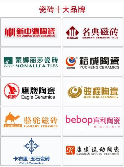 装修主材坑人套路,装修8种主材28种辅材