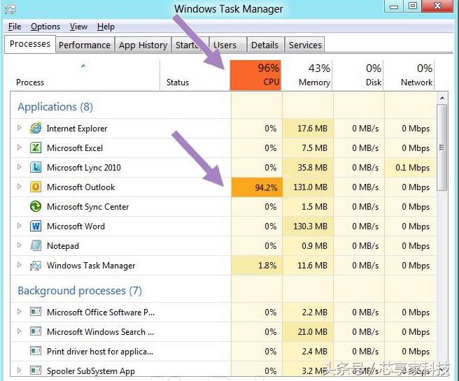 为什么硬盘剪切移动速度忽然变慢,移动硬盘拷贝速度变慢