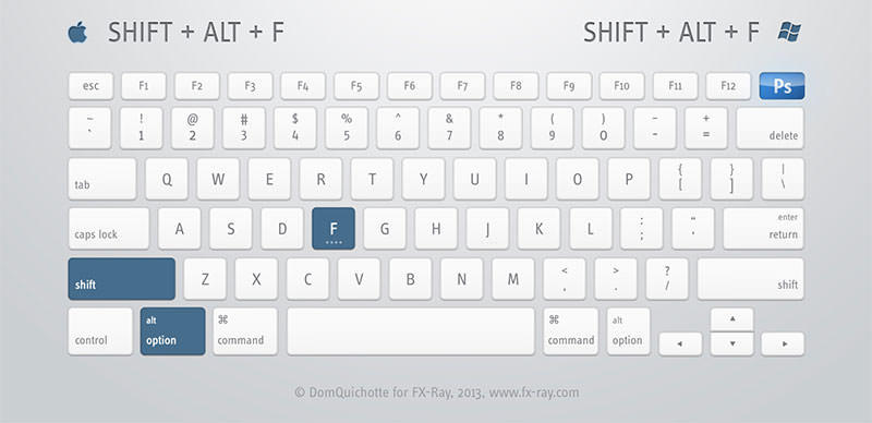 要记住photoshop的哪些快捷键,超详细photoshop快捷键大全