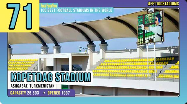 世界十大球场高清照片,世界十大漂亮球场