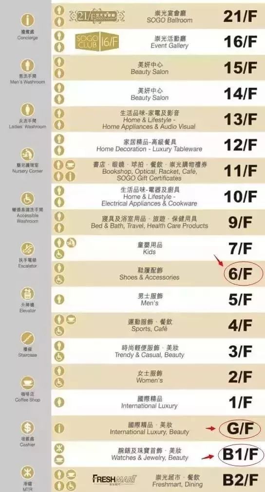 2022年崇光百货店庆时间,崇光百货公司11月几号开始店庆