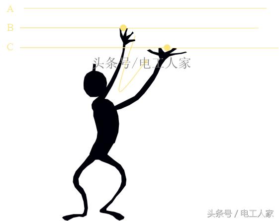 触电事故的主要防范措施有哪些,常见的几种触电方式和预防措施