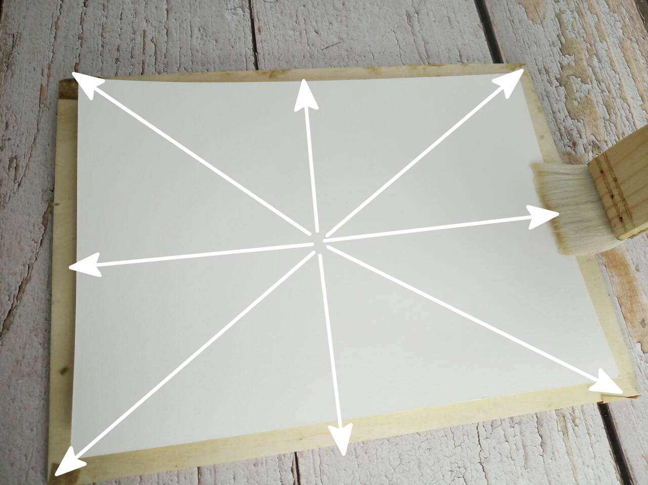 水彩怎样装裱,初学水彩一定要裱纸吗