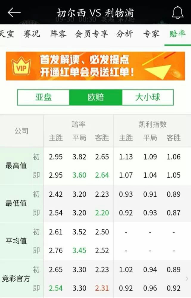 足彩无风险打法,足彩赢球