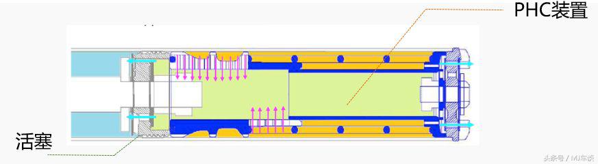 新款天逸1.8T试驾体验,试驾天逸