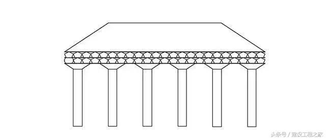 cfg桩怎么看是不是废桩,cfg桩施工和检测全过程