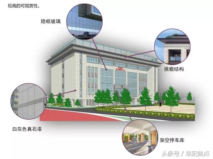 阜阳即将动工的大项目,阜阳新建体育场