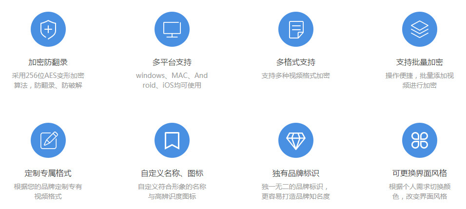 录屏神器用什么软件好,有哪些录屏的神器软件好用