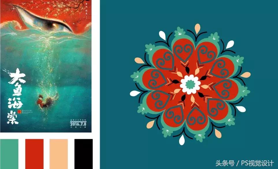 她靠PS一月收入50000+，凭什么？