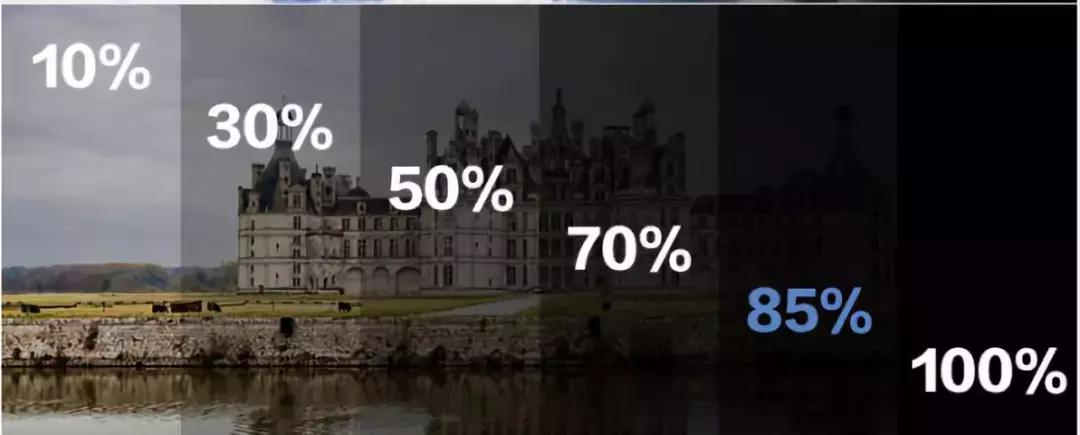 窗帘90度遮光什么效果,窗帘选择遮光度为多少的最舒服