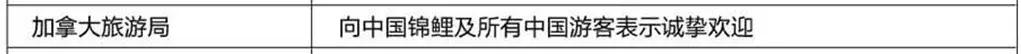 支付宝锦鲤信小呆清单有多少实物,信小呆免费旅行清单